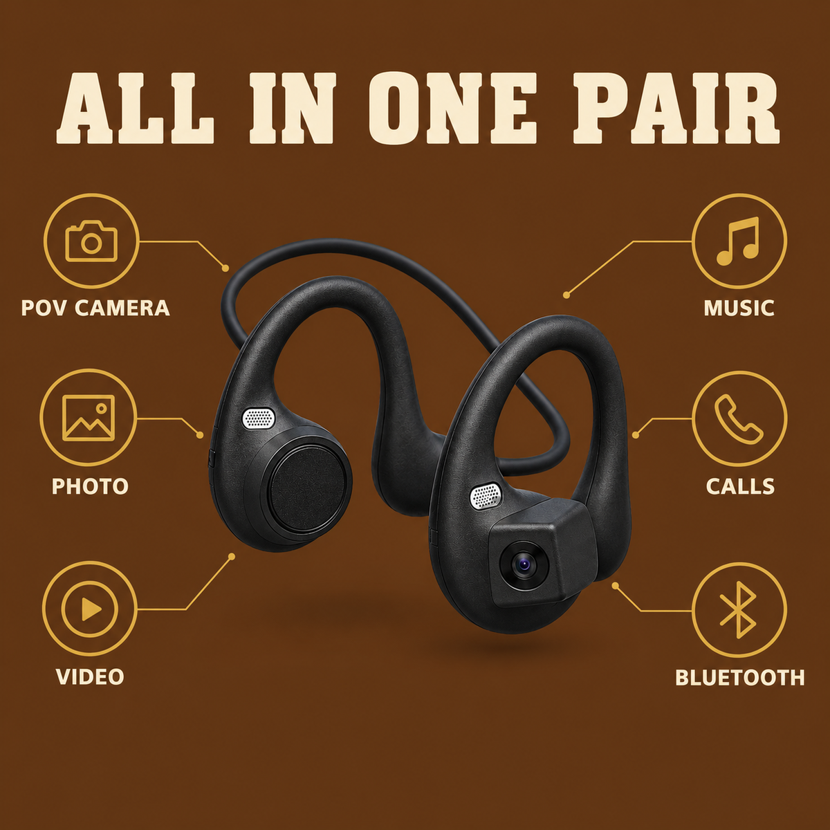 Hondo Cam features: POV camera, photo, video, music, calls, Bluetooth